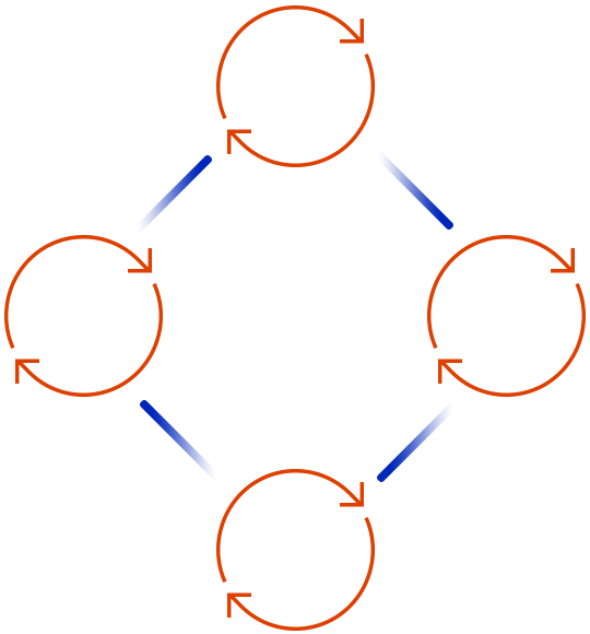 https://www.as.asokasemage.lk/wp-content/uploads/2020/08/tc_scheme.png