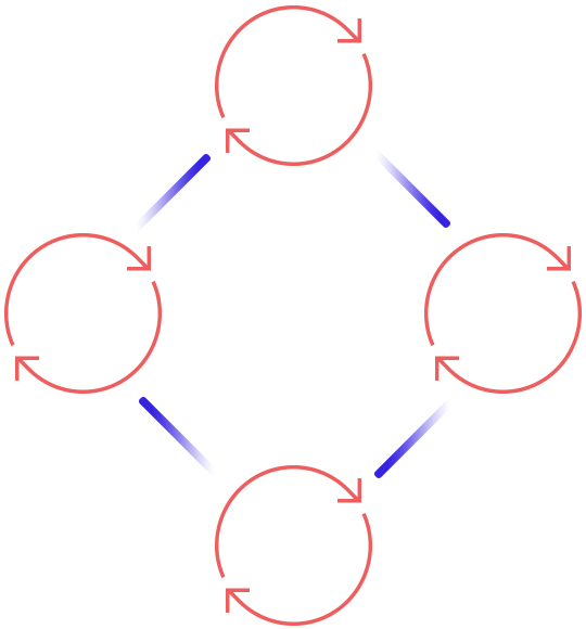 https://www.as.asokasemage.lk/wp-content/uploads/2020/10/process_scheme.png